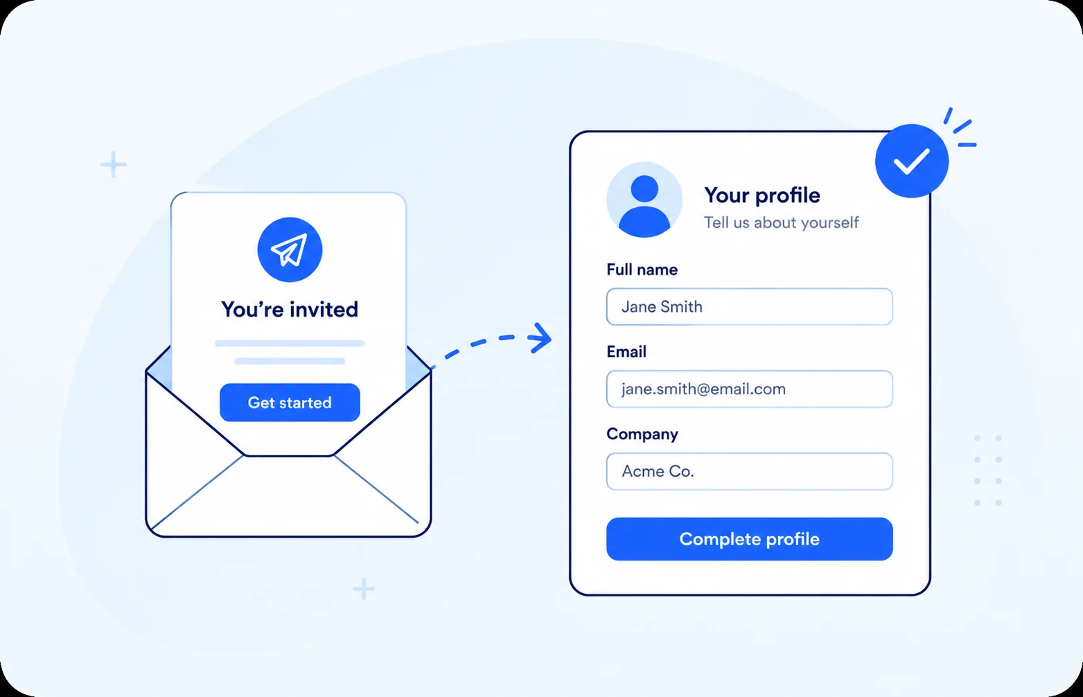 A payout invitation email becoming a completed recipient profile